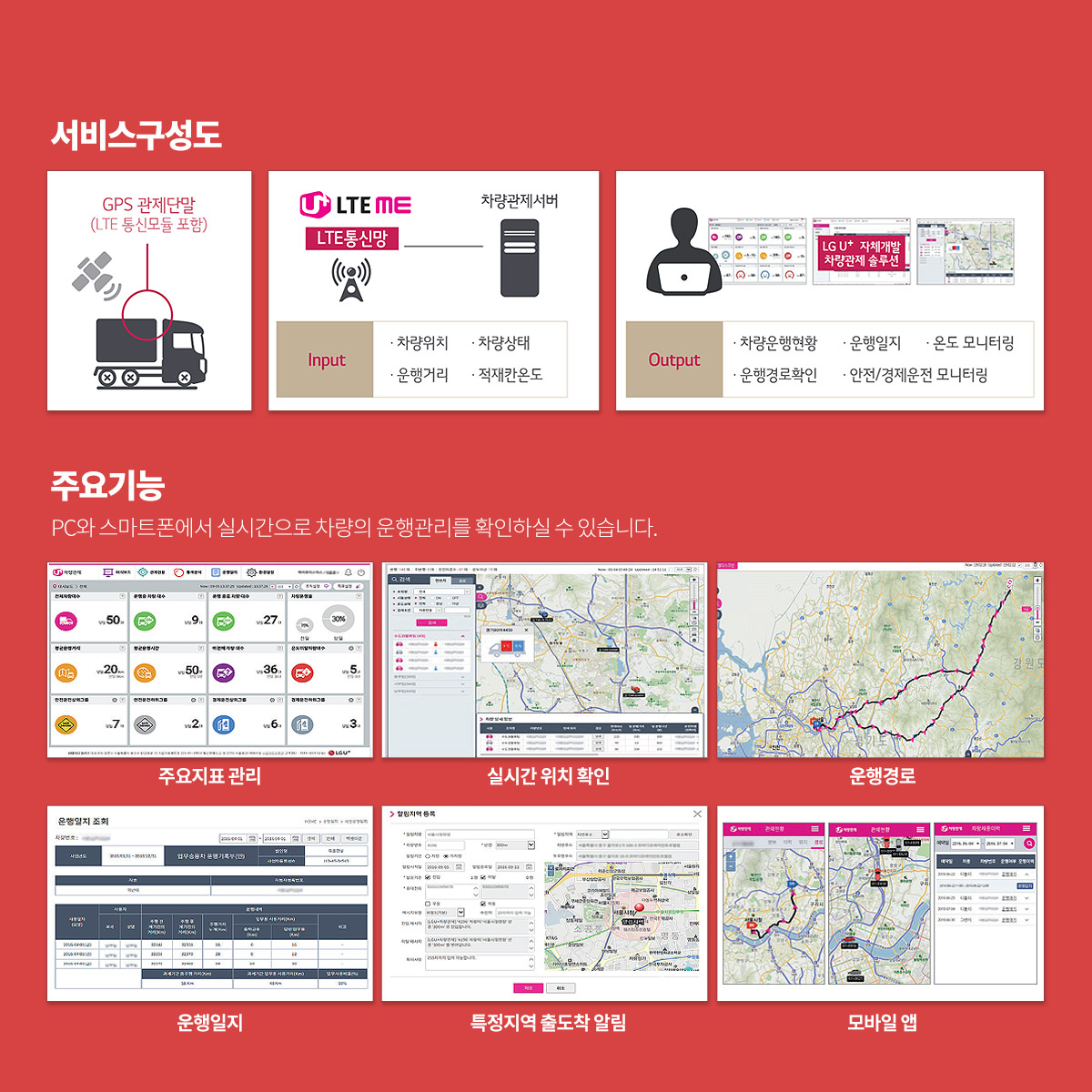 LG 유플러스 차량관제 구성도&주요기능